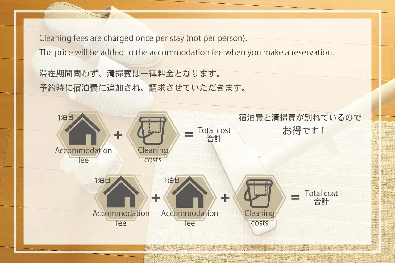 Sawada Building#301 Apartman Tokió